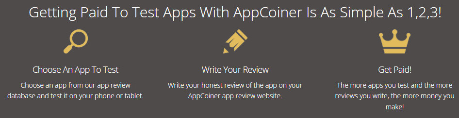 App Coiner review_ 3 simple steps